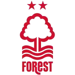 Nottingham logo