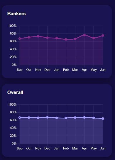 Nerdytips screenshot 6